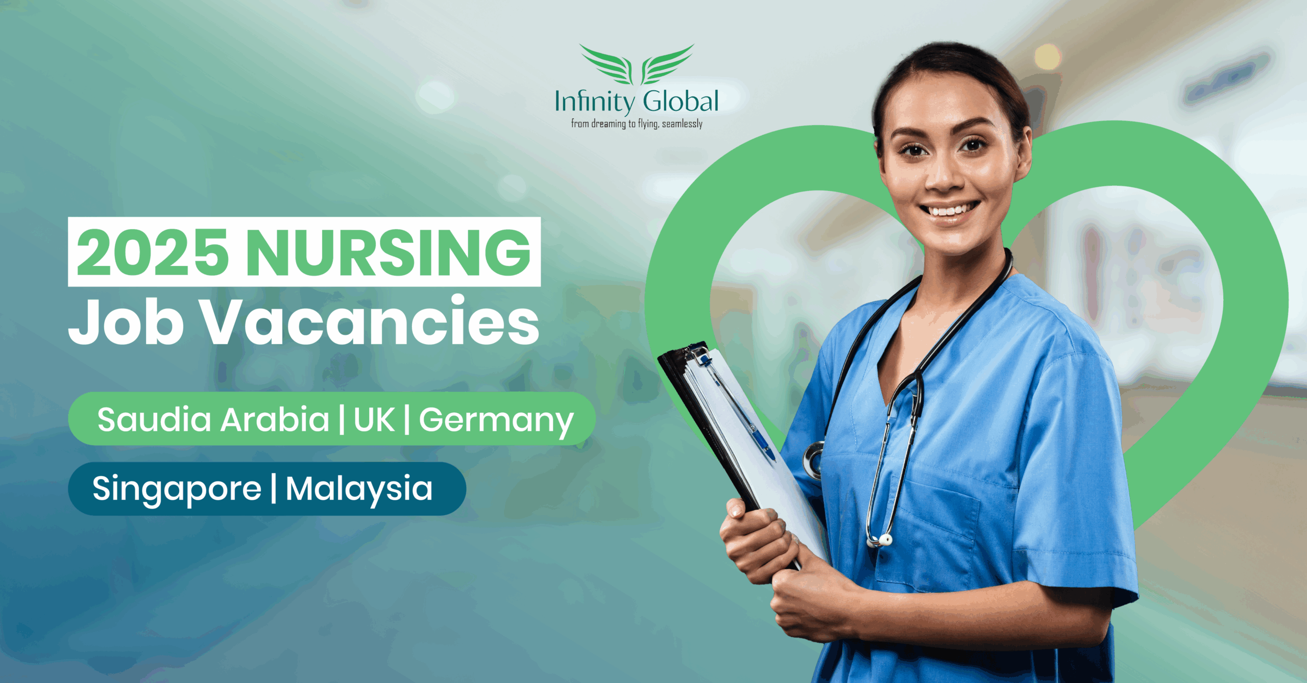 2025 Nursing Job Vacancies | Saudi Arabia | UK | Germany | Singapore | Malaysia