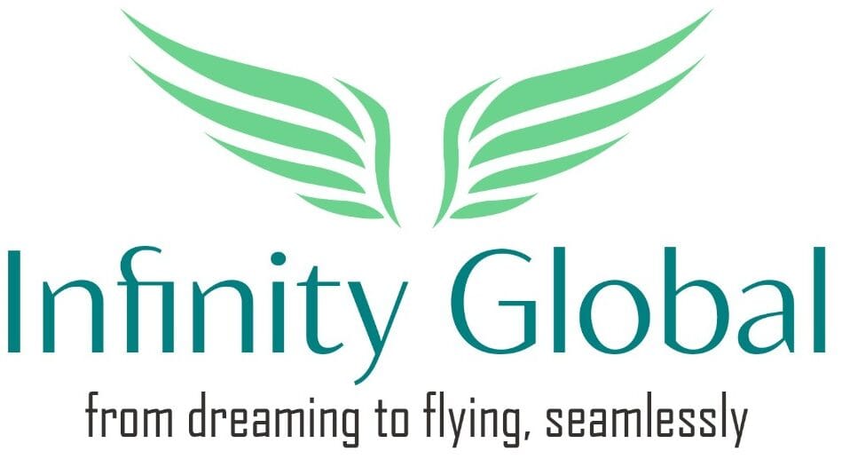 Global Recruitment Agency