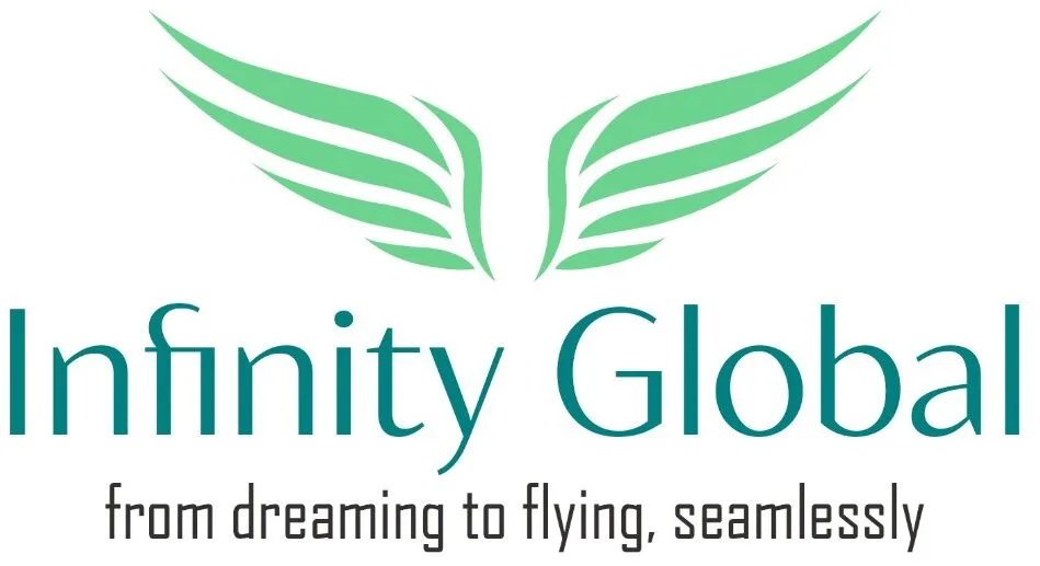 Global Recruitment Agency