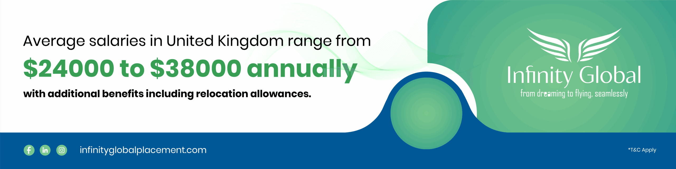 International nursing vacancies