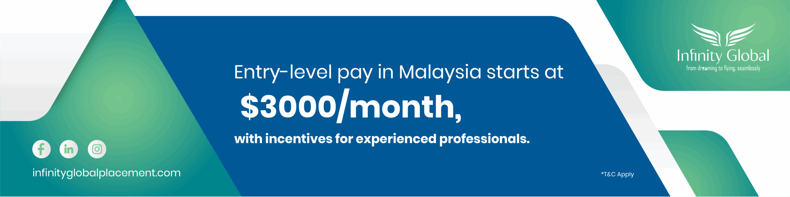 BSc nursing opportunities overseas