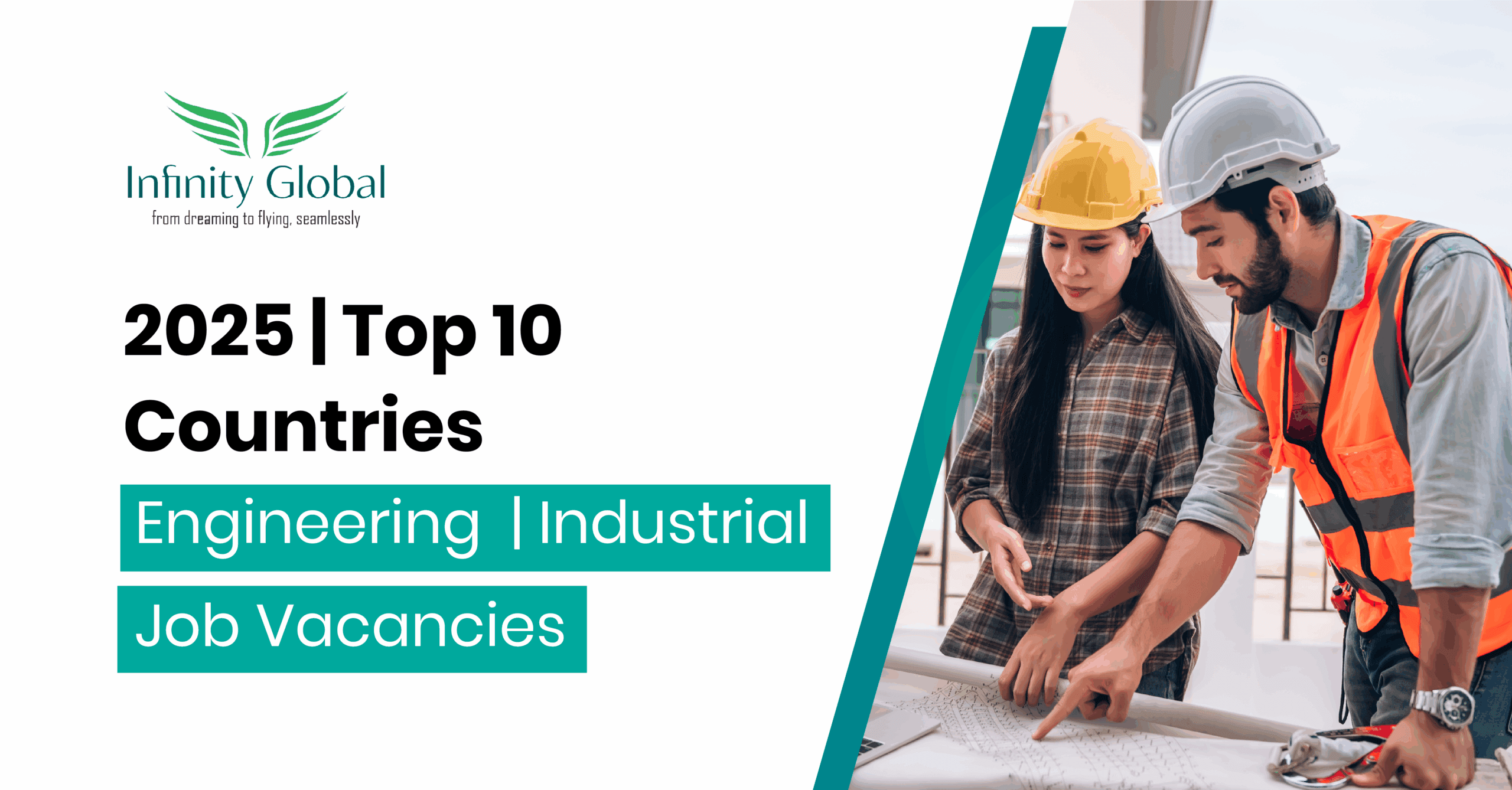 Engineering industrial job vacancies in top 10 countries