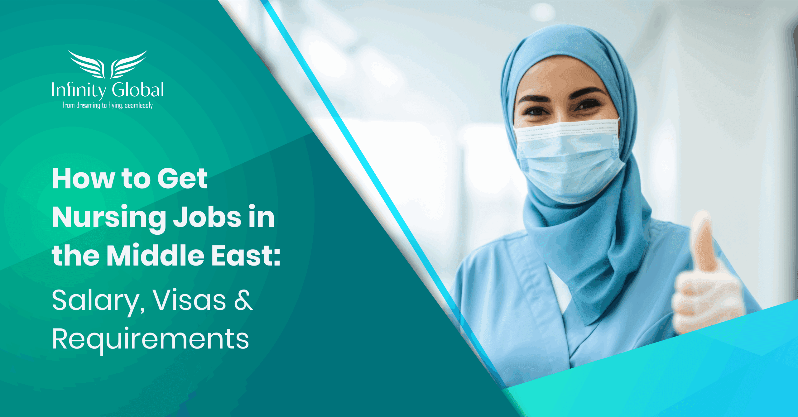 nursing jobs in the Middle East