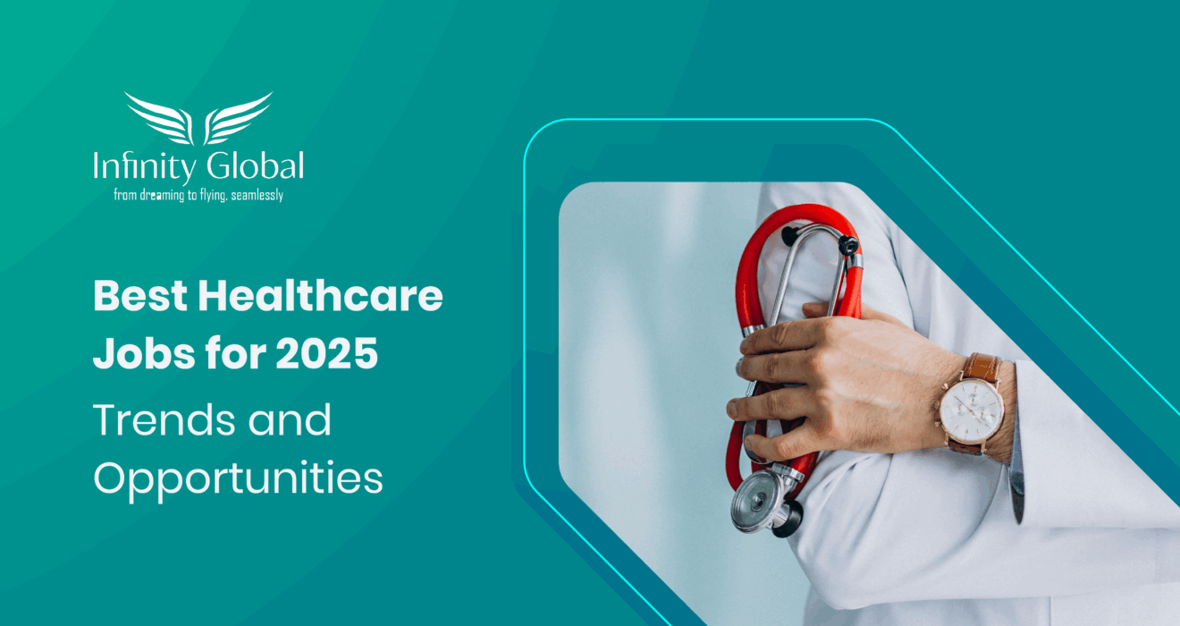 Best Healthcare Jobs for 2025: Trends and Opportunities