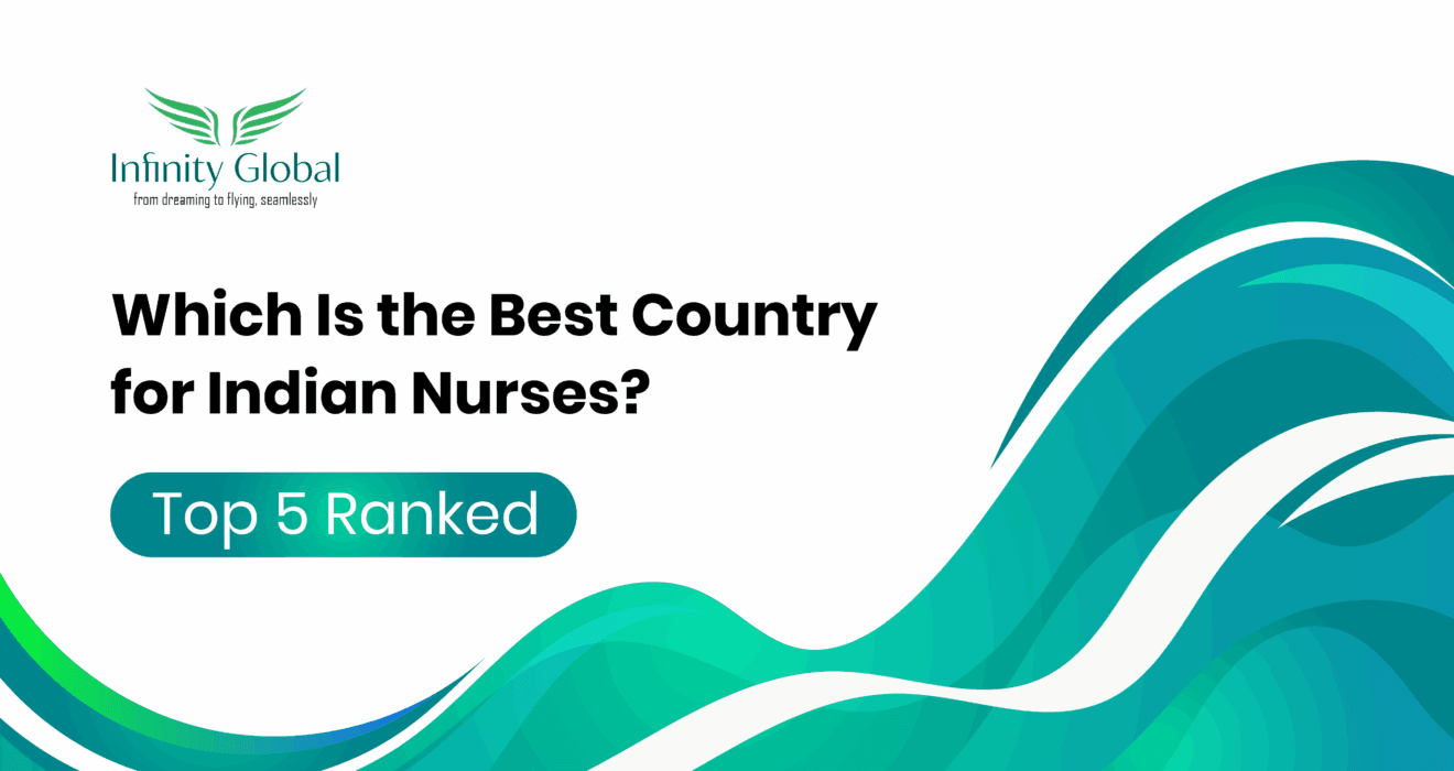 best country for Indian nurses