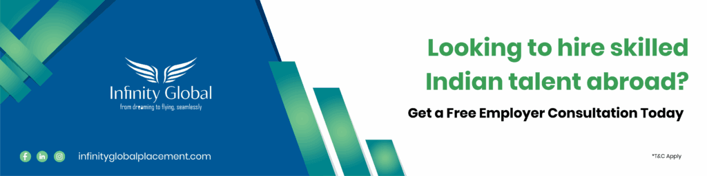recruitment agency in india