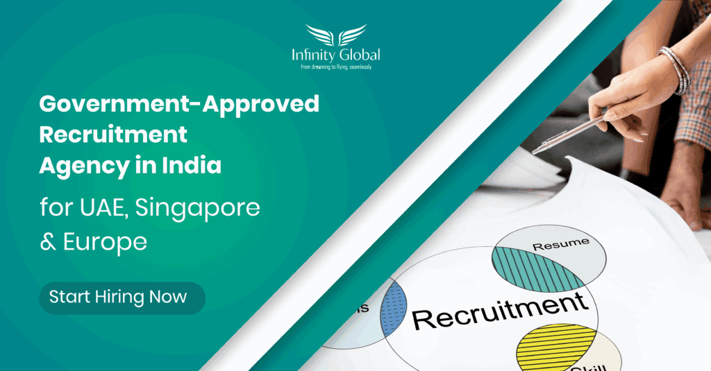 recruitment agency in india