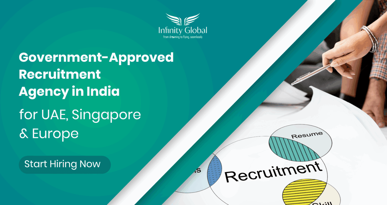recruitment agency in india