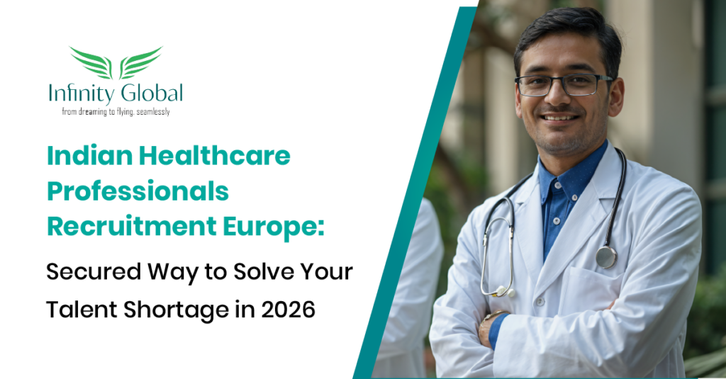 India International Healthcare Recruiters