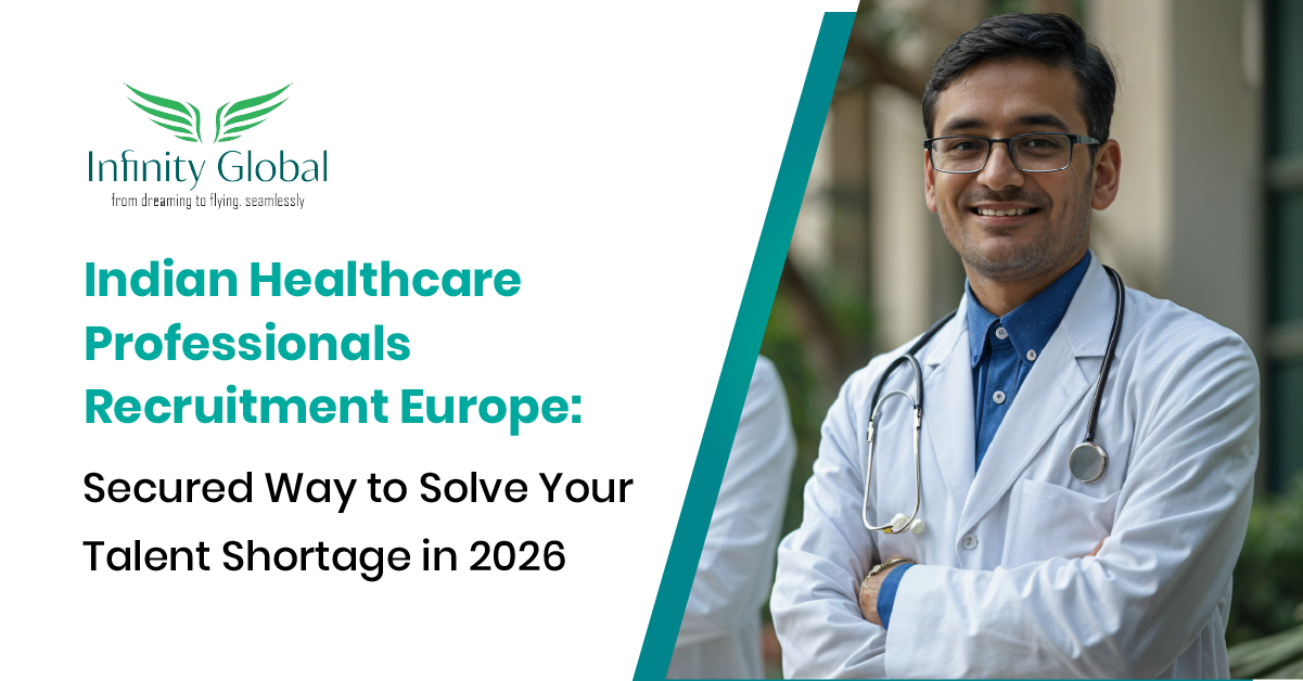 India International Healthcare Recruiters